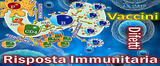 Vaccini. Risposta immunitaria, difetti